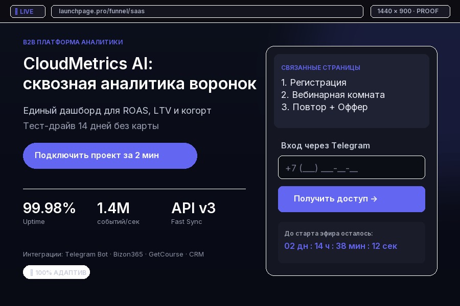 Превью лендинга SaaS B2B
